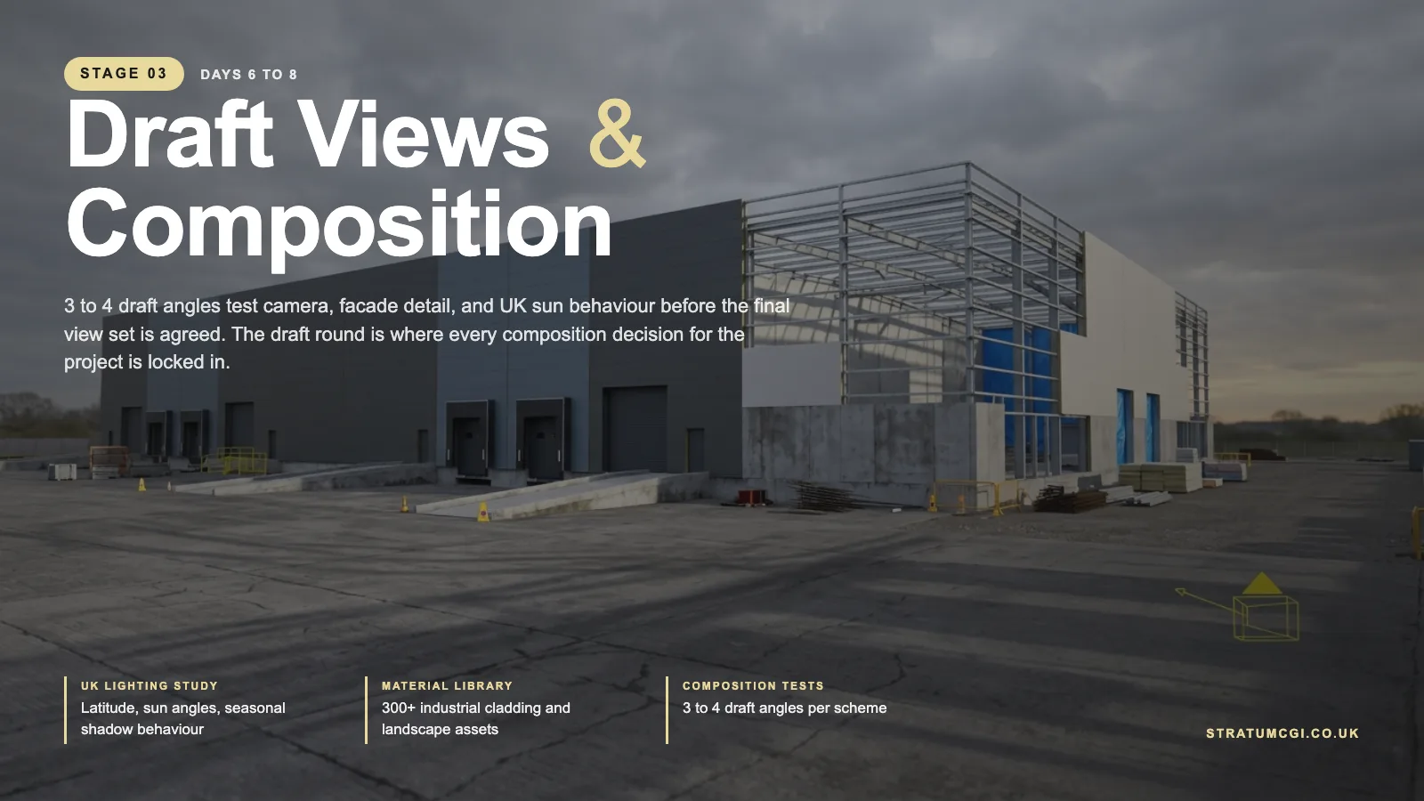 Draft View Stufe im Industrie-CGI Prozess mit Kamera, Licht und Materialtest